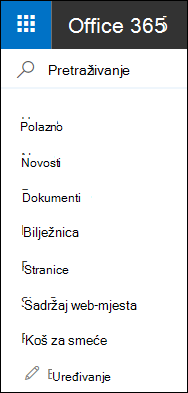 Lijevo navigacijsko okno sustava SharePoint