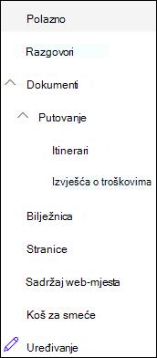 Razine za navigaciju s lijeve strane
