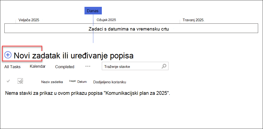 vremenska traka zadatka, kliknite Novo + da biste dodali zadatke