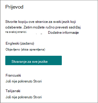 Okno Prijevod