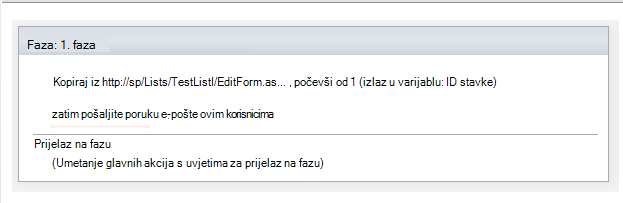 Varijabla 6