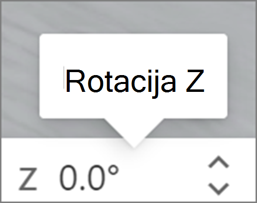 Z
