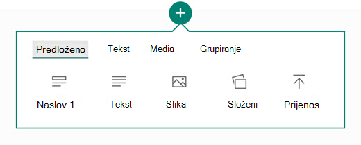 Kakvu vrstu sadržaja želite dodati