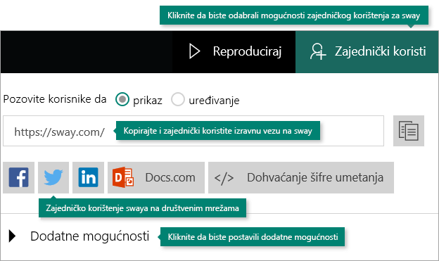 Mogućnosti zajedničkog korištenja u aplikaciji Sway