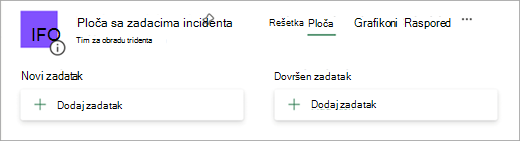 Stvaranje ploče za obradu prijava za incident u aplikaciji Planner