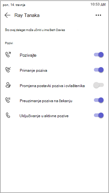 Prikaz dozvola za ovlaštenike.