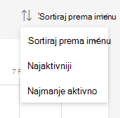 sortiranje