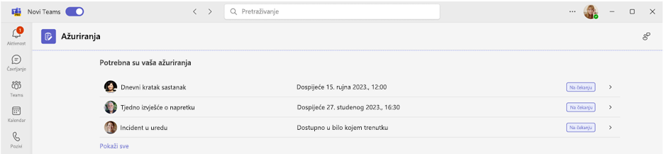 Slika za podnositelje