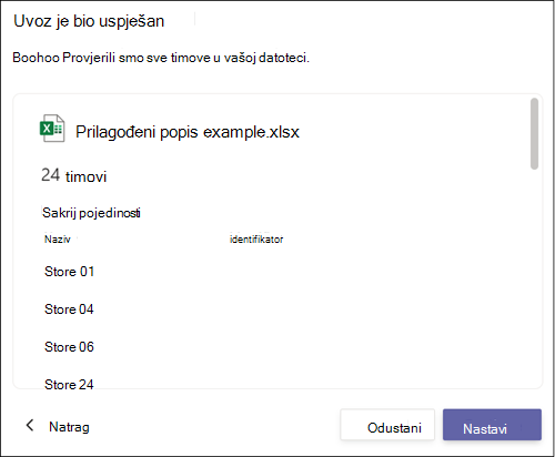 Prijenos prilagođenog popisa