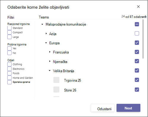 Korištenje i postojeća hijerarhija