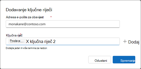 Unos ključne riječi nadzorne ploče za komunikacije
