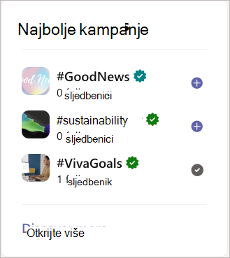 Otkrijte više Prikazat će vam sve kampanje u središtu za kampanje.