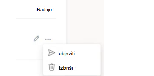 Izbornik radnji za objavljivanje skica