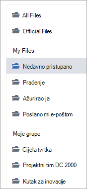 Popis prikazuje mjesta datoteka