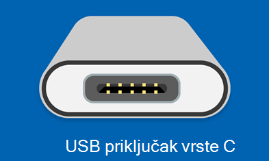 USB priključak vrste C