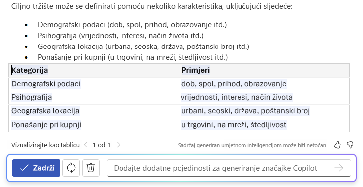 Snimka zaslona značajke Copilot u programu Word s prikazom mogućnosti pretvaranja teksta u tablicu