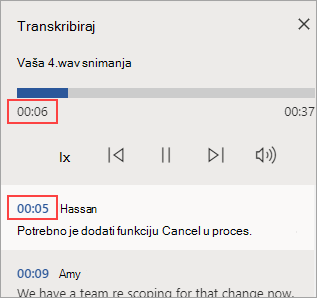 Istaknuta je reprodukcija sekcije