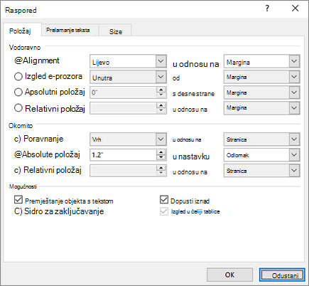 Mogućnosti rasporeda Kartica položaja