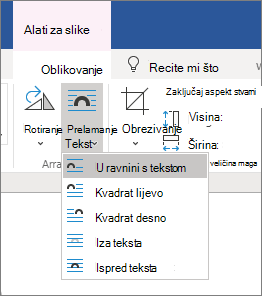 Mogućnosti prelamanja teksta