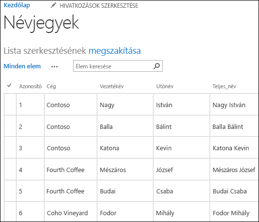 SharePoint-lista hat névjegyrekorddal