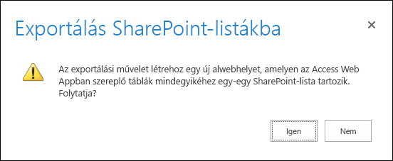 Képernyőkép a megerősítési párbeszédpanelről Az Igen gombra kattintva az adatokat SharePoint-listákba exportálhatja, a Nem gombra kattintva pedig elvetheti az exportálást.