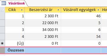 Összegsor egy adatlapon
