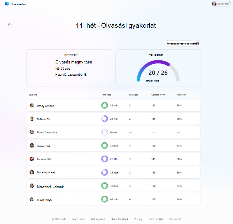 Az Olvasás megnyitása
