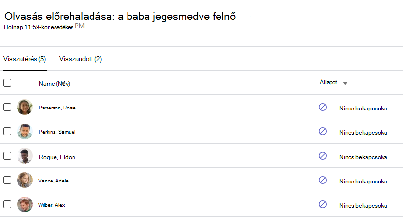 folyamatjelző