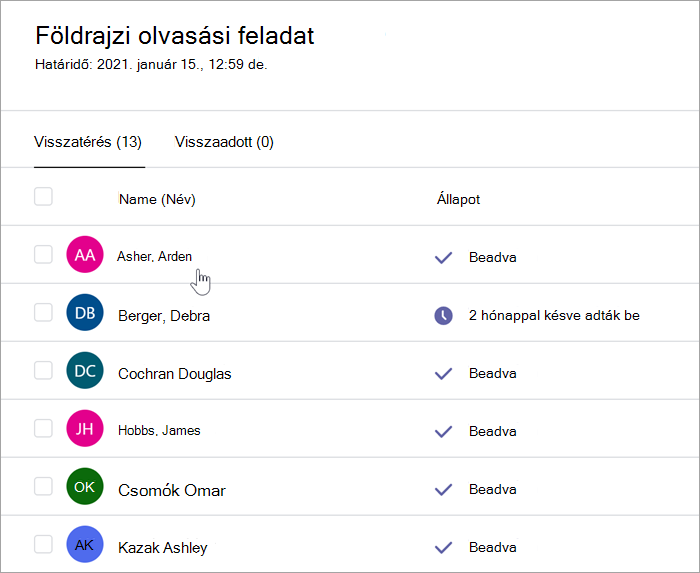 Képernyőkép a tanári osztályozási ablaktábláról, amelyben a következő olvasható: Földrajzi olvasási feladat, határidő: 2021. január 15., 00:59, két fül látható, a Visszaküldendő (13) és a Visszaküldve (0). A Visszaküldendő lap nézete van kijelölve, és két oszlop látható, a Nevek és az Állapot. Számos tanuló neve szerepel a listában, és az állapotok között szerepel a 2 hónappal a késéssel beadott és a Megtekintett