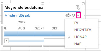 Időszintek melletti nyíl