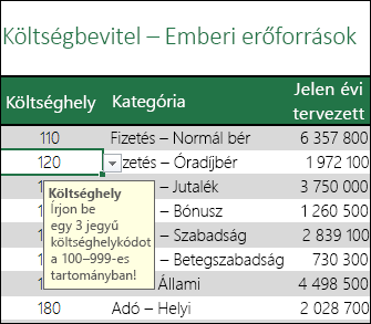 Beviteli üzenet jelenik meg, amikor a felhasználók kijelölik a cellát