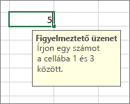 Cella figyelmeztető üzenete