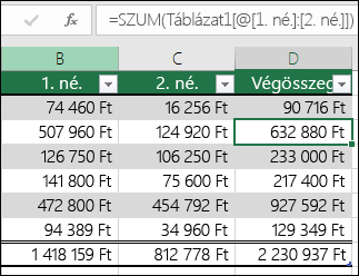 Példa képletre, amelynek automatikus kitöltése lehetővé teszi egy számított oszlop létrehozását egy táblázatban