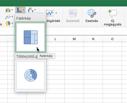 Fatérkép diagram a menüszalagon