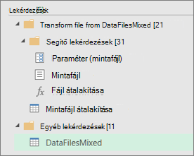 A Lekérdezések munkaablakban létrehozott lekérdezések listája