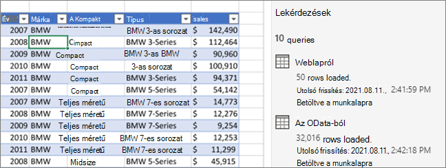 Egy lekérdezés nézete és a Lekérdezések munkaablak