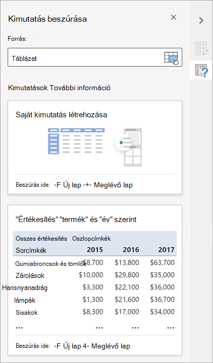 A Kimutatás beszúrása panelen megadhatja a kimutatás forrását, célját és egyéb jellemzőit.