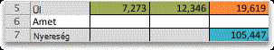 Example Solver evaluation with new values