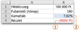 What-if analysis - Goal Seek feature