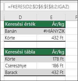 Példa arra, hogy az FKERES függvény IGAZ range_lookup argumentummal való használata hibás eredményeket okozhat.