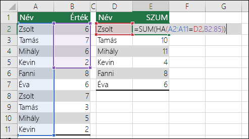 Példa nem egyező tartományi hivatkozások #N/A hibát okozó tömbképletére. Az E2 cellában a {=SZUM(HA(A2:A11=D2,B2:B5))} képlet szerepel; ezt a CTRL+SHIFT+ENTER billentyűkombinációval kell megadni.