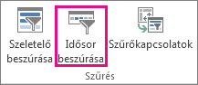 Az Elemzés lap Idősor beszúrása parancsa