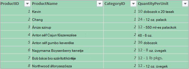 A többi oszlop elrejtése