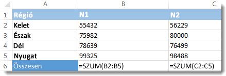 A képletek megjelenítése egy Excel-munkalapon