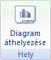 Az Excel menüszalagja
