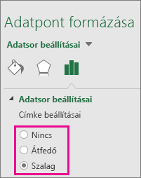 Adatfelirat formázása munkaablak a fatérképdiagram beállításaival