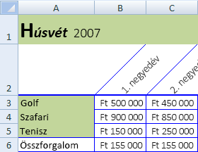 Text with borders and a background color
