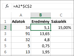 Számok szorzása százalékértékkel