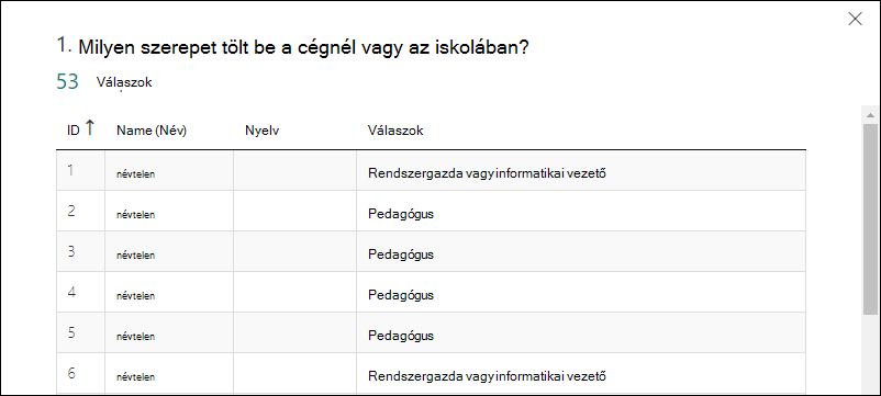 MS_Forms_FormResults_Details-generic