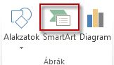 A SmartArt gomb a Beszúrás lap Ábrák csoportjában